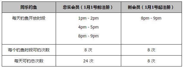 索莱特（萨尔茨堡红牛）：2000年2月7日出生，合同在2025年6月到期。